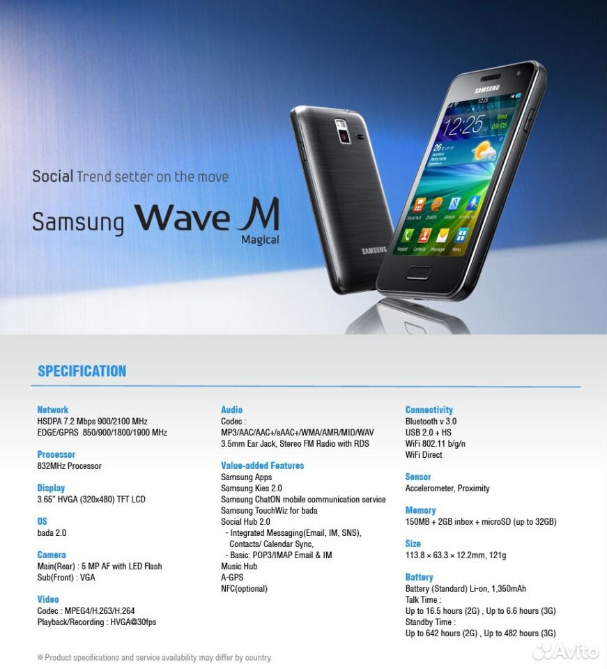 Купил samsung s8600 wave iii живу в германии. . 09 - попробуй установить д Купил samsung s8600 wave iii живу в германии. . 09 - попробуй установить д