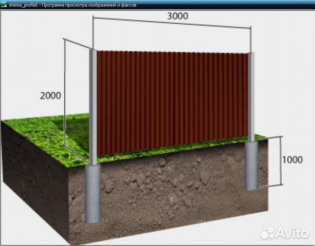 Столбовой фундамент для забора из профнастила