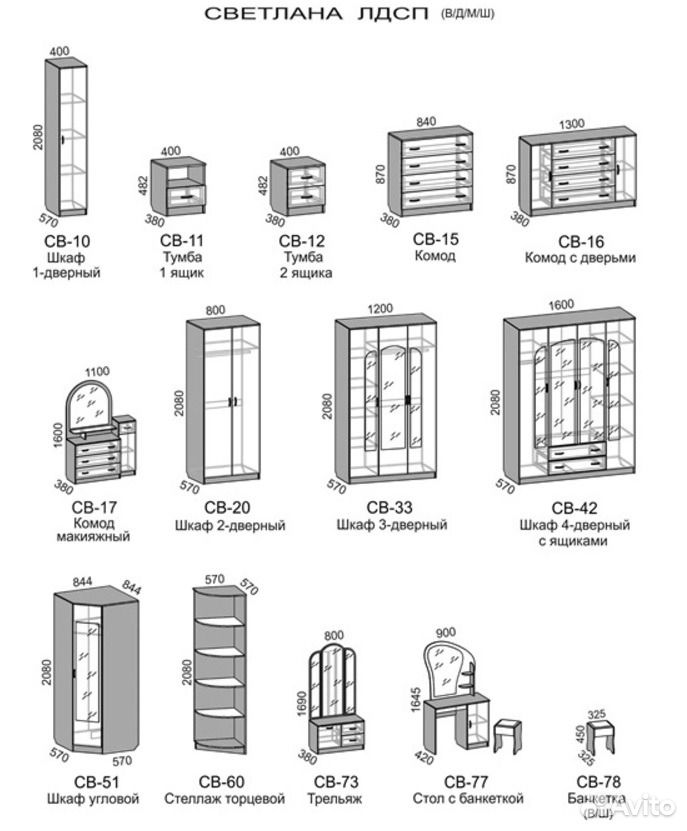 Сборка спален. Св 17 комод макияжный. Светлана св-17. Светлана комод макияжный св-17 сборка. Венге/дуб молочный Светлана св-17 комод макияжный.