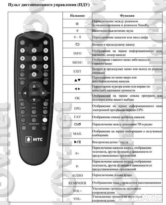 Привязать пульт мтс к приставке. Универсальный пульт МТС коды для приставки. Код для универсального пульта для приставки МТС. Код пульта МТС для телевизора самсунг. Коды для универсального пульта МТС К телевизору.