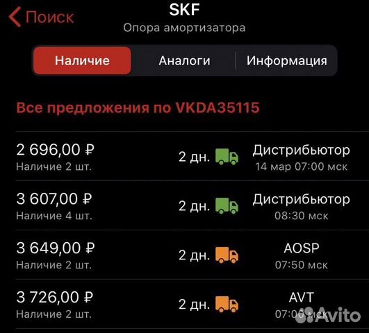 Опоры стойки амортизатора vkda35115