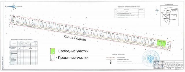 Участок 10 сот. (ИЖС)