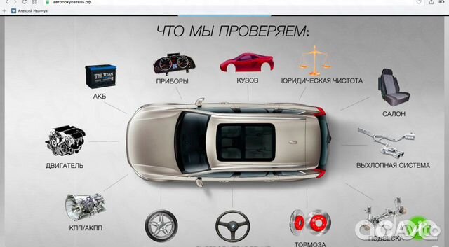 Онлайн помощь,консультация, диагностика, оценка
