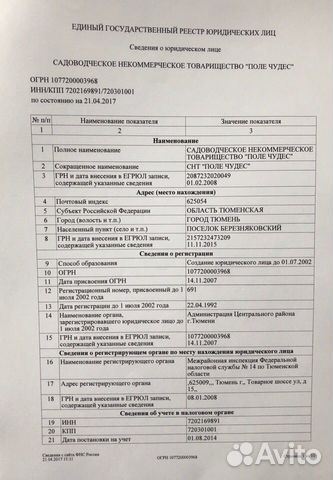 Участок 10.4 сот. (СНТ, ДНП)