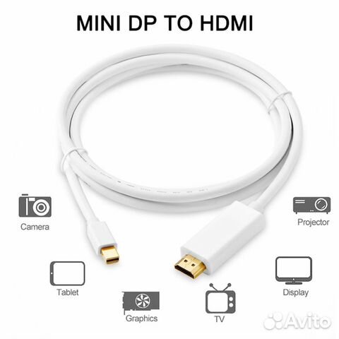 Кабель для Apple Mini Display Port на hdmi