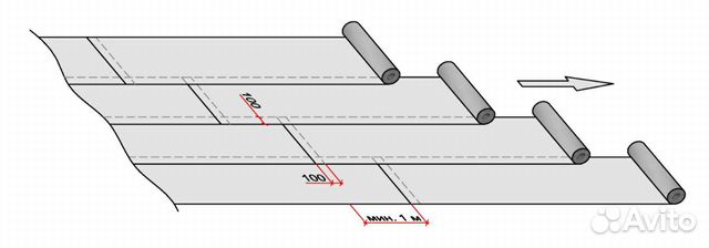 Геотекстиль Дорнит Геотекстиль Дорнит