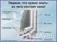Строительство домов, коттеджей и т д Строительство домов, коттеджей и т д