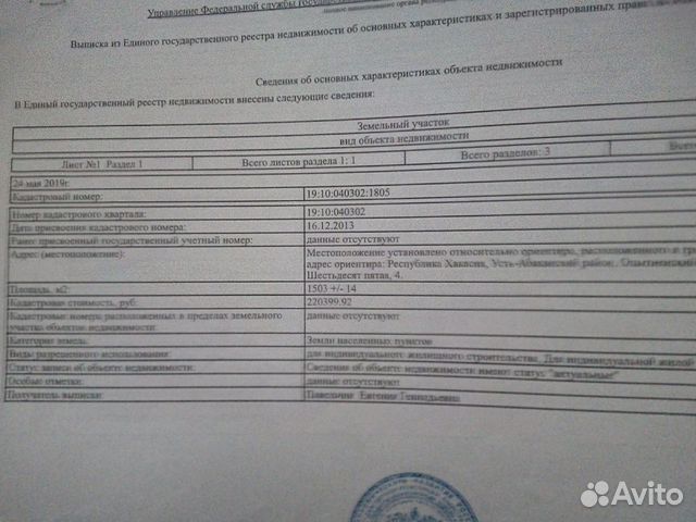 Участок 15 сот. (ИЖС) Участок 15 сот. (ИЖС)