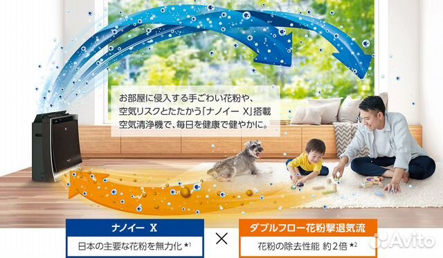 Очистители увлажнители Panasonic. Наличие цены