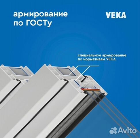 Окна от производителя Окна от производителя