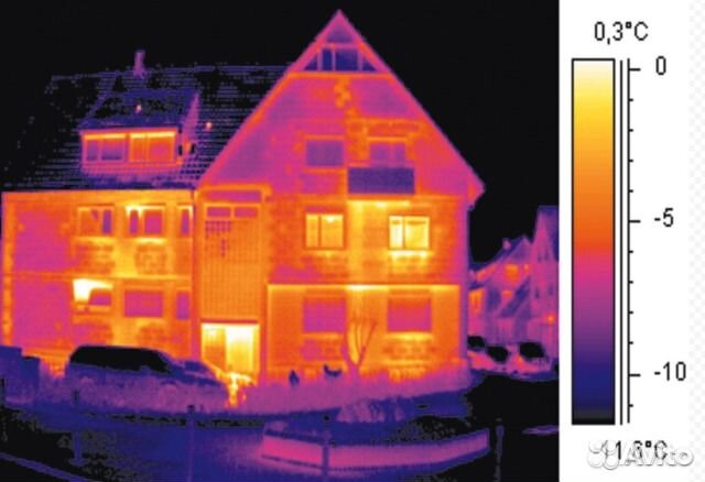 Тепловизионная диагностика зданий и оборудования