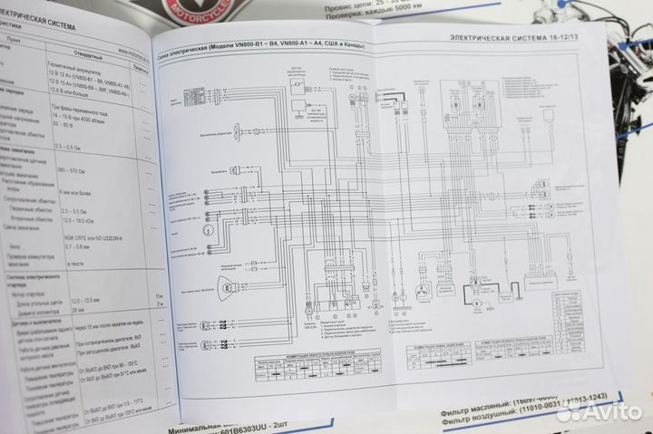 Мануал на Kawasaki VN800-A/B и VN400 на русском