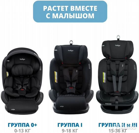 Автокресло indigo max-x