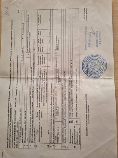 Участок 2 га (СНТ, ДНП)