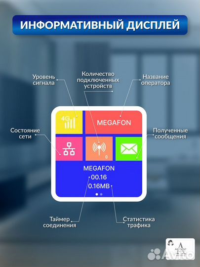 Комплект видеонаблюдения 2 Wi-Fi камеры+4G роутер