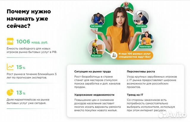 Топ Франшиза. Мобильное приложение