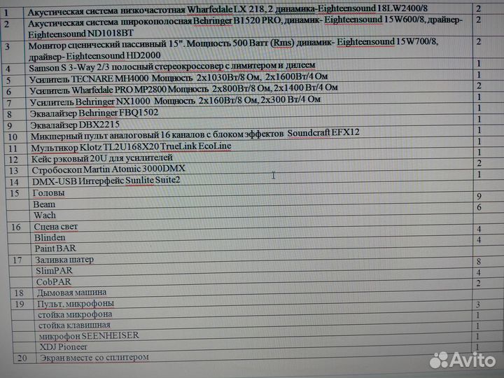 Акустическая система в кафе