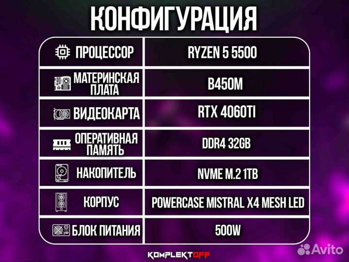 Новый Игровой Пк Ryzen / RTX 4060TI