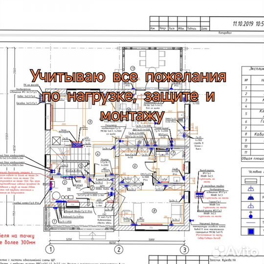 Электрик/услуги электрика опытного