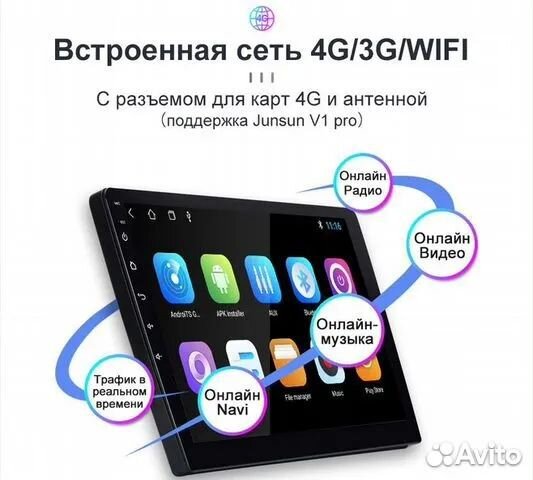 Магнитола Junsun V1Pro 2/32 4G. 9