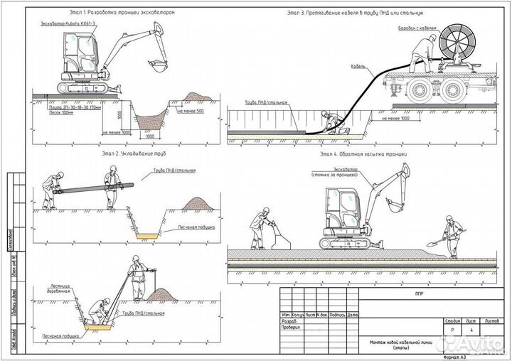 Разработка ппр в Тюмени