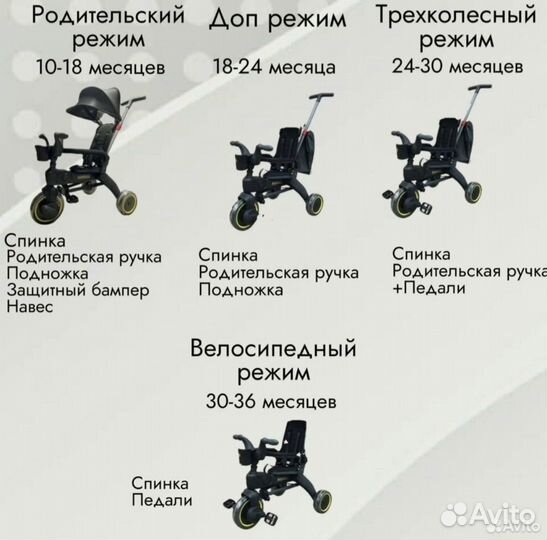 Трехколесный велосипед складной luxmom