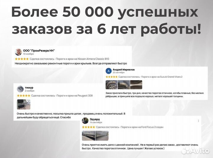 Ремонтные пороги и арки для Renault Иннополис