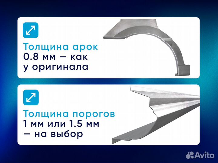 Комплект порогов и арок для всех авто с гарантией