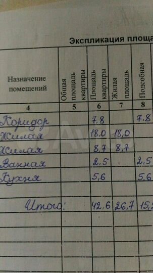 2-к. квартира, 42 м², 5/5 эт.