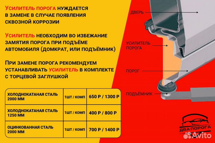 Ремонтные пороги Volkswagen Passat B3