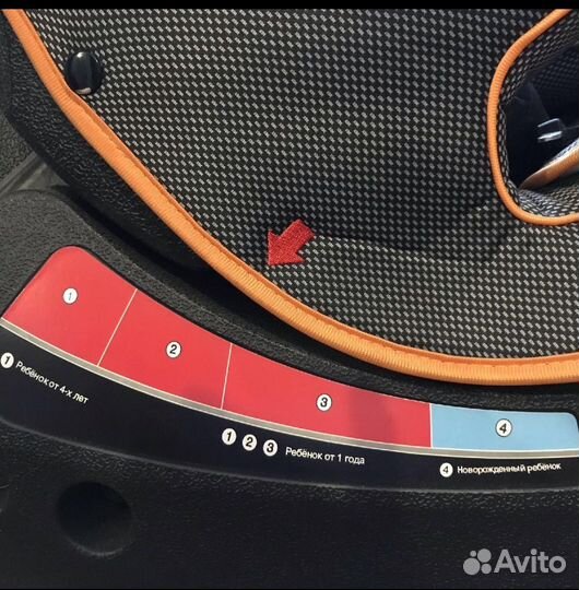 Детское автокресло rant от 0 до 25 кг