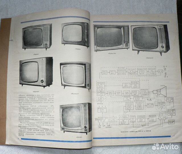 Телевизор СССР Каталог 1967 г
