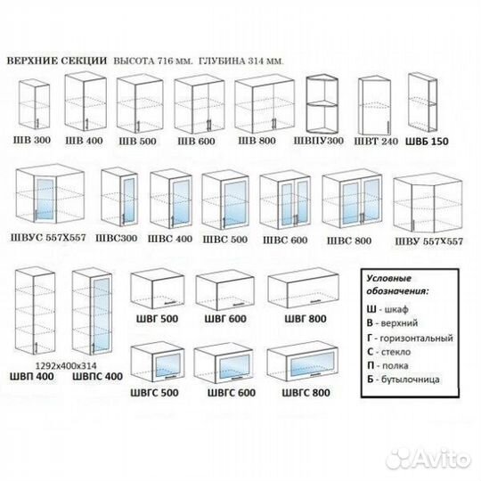 Собери кухню сам модульная кухня
