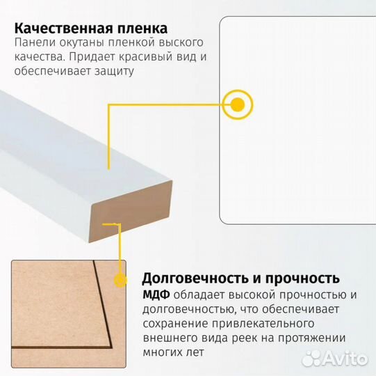 Декоративные рейки для стен белые (мдф)