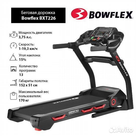 Кардиотренажеры для сжигания калорий Bowflex