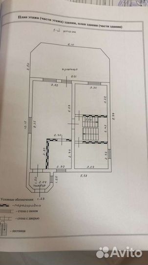 Оформлениние недвижимости любой сложности