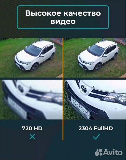 Камера 4G уличная на сим карте