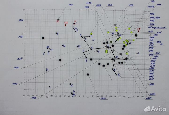 Телескоп Sky-WatcherDob10