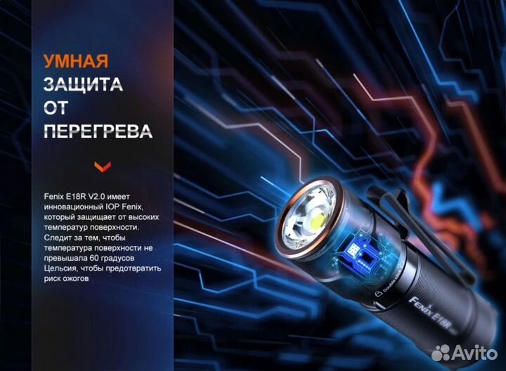 Фонарь Fenix E18R V2.0