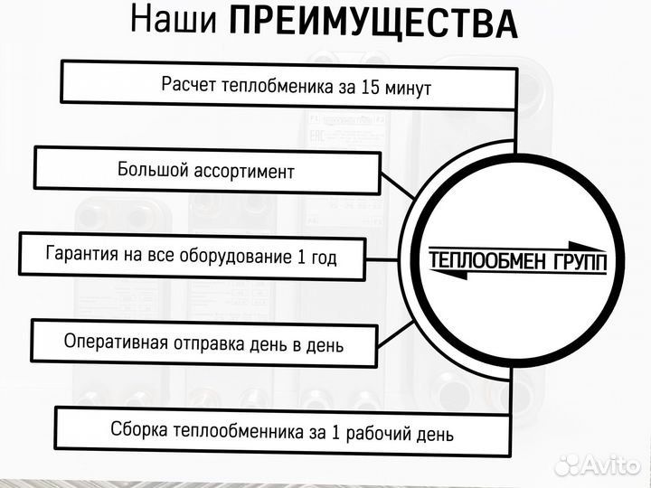 Теплообменник паяный Е5 (30 кВт)