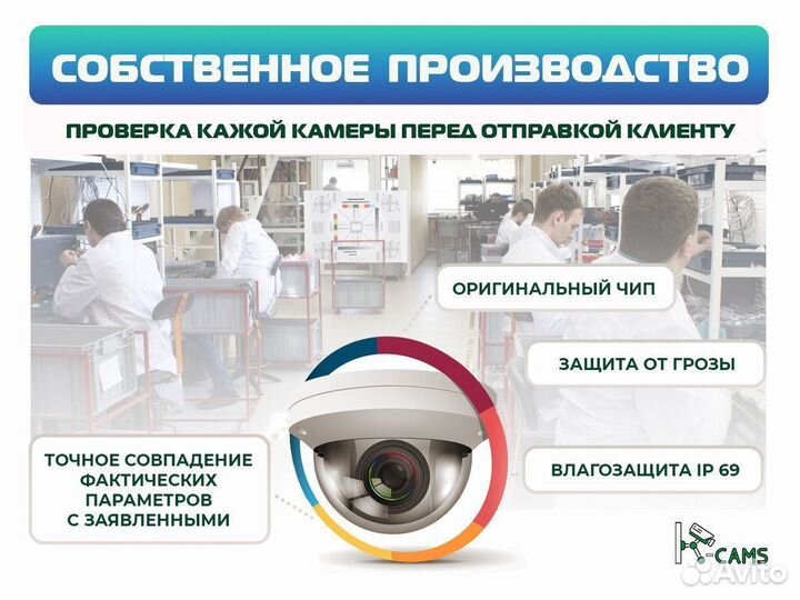 Хит камера видеонаблюдения R-cams-IPS5-IMX335-VR