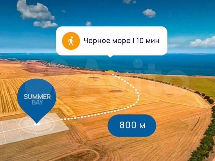 Участок 6 сот. (СНТ, ДНП)