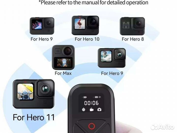 Пульт для GoPro 11/10/9/8 Max, Telesin Т10