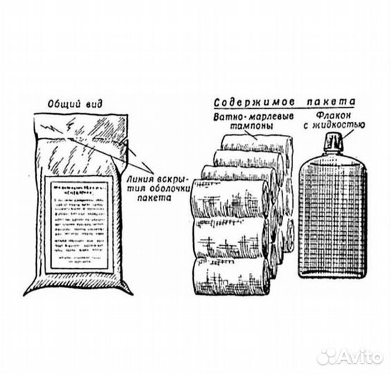 Противохимический пакет ипп 8 (с консервации)
