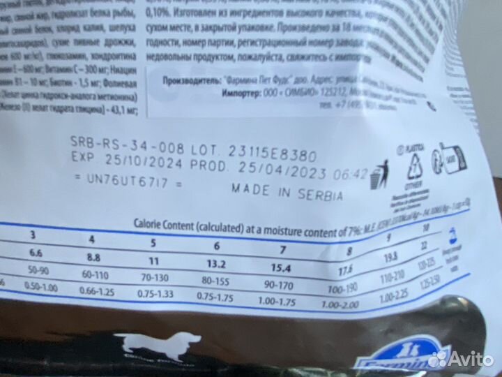 Корм для собак мелких/маленьких пород