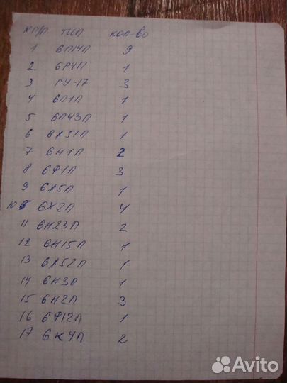 Радиолампы пальчиковые СССР