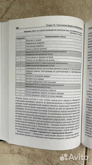 Стрекалова Н.Д. Бизнес-планирование