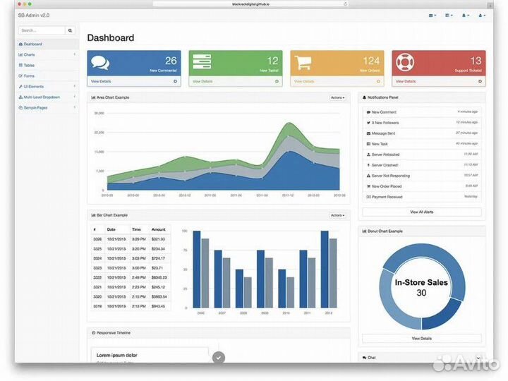 Аналитик данных, помощь в Excel