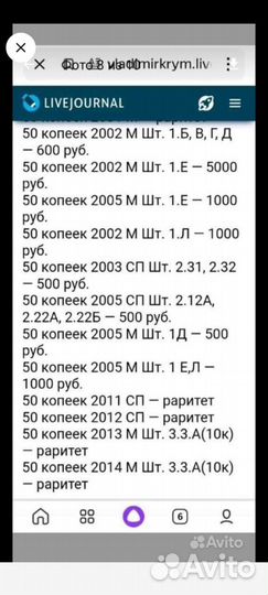 Монеты России 2013г.2014г