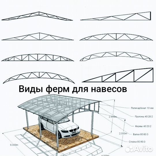 Навесы под ключ